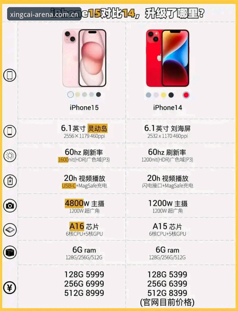杏彩体育使用教程iOS版 vs 安卓版：哪个更适合新手？全面对比分析